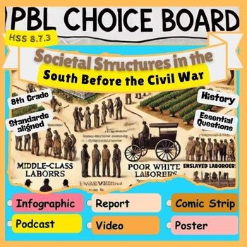 Societal Structures in the Antebellum South • PBL Choice Board — HSS 8.7.3