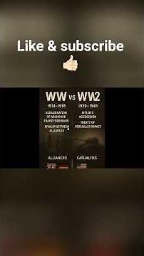 Difference Between World War 1 and World War 2 | Short History Video
