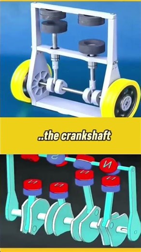 How Pistons Turn Wheels – The Engine Power Explained! ⚙️🔥