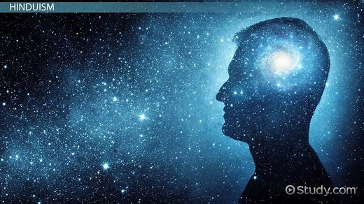 Eastern Philosophy of Self | Hinduism & Buddhism Concept