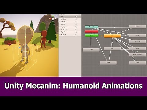 Unity Humanoid Mecanim Animations Tutorial - Retargeting