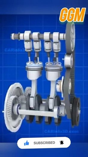 #difference between overhead camshaft and pushrod_overhead valve #ggm #engine #mechanic #automobile