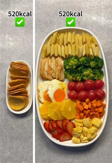 Cal Pal will help you lose weight quickly. . #kalorienzählen #kalorien #abnehmen #calories #kaloriendefizit