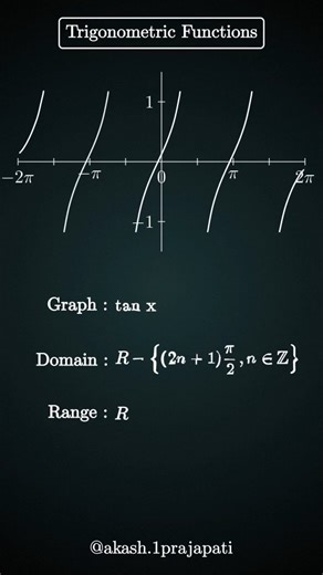 Akash Prajapati on Instagram: "Trigonometric Functions Domain Range and Graph for class 11th Students In INDIA #iit #jee #neet #class11 #cuet #kvpy #nda #jeemotivation #jeemain #jeeadvanced #akashprajapati #viralreels #mathematics #trigonometry"