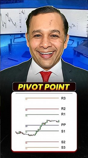 What are Pivot Points? How CPR indicator Works ? #intradaytrading