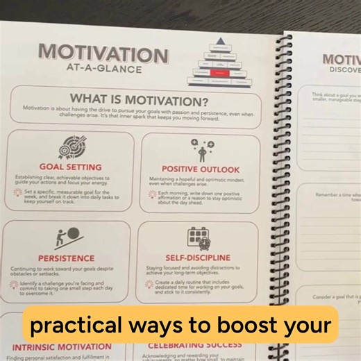 12 Printable "Cheat Sheets" To Bring Emotional Intelligence to Life! | SEL Power Pack