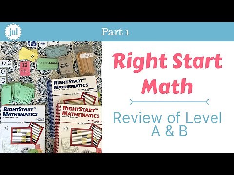 Rightstart Math Review Part 1 || Level A & B Flipthrough
