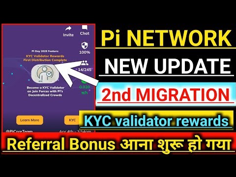Pi Network New Update/Pi Coin Binance List/Pi Coin Price Prediction/Pi Coin Referal Bonus Update/#pi