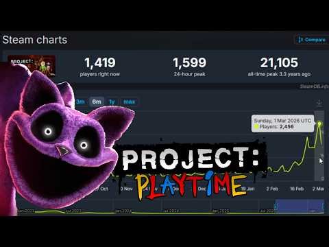 We Officially REVIVED Project: Playtime! (Sort Of)