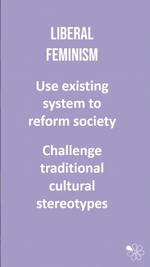 Liberal Feminism | 60 Second Sociology