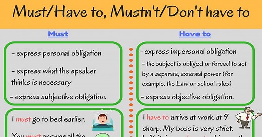 English Grammar: Must and Have to, Mustn't and Don't Have to - ESLBUZZ
