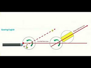Pool Throw Compensation and Aiming Explained — Visual Simulator