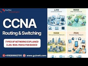 Types of Networks Explained | LAN, WAN, MAN & PAN Basics