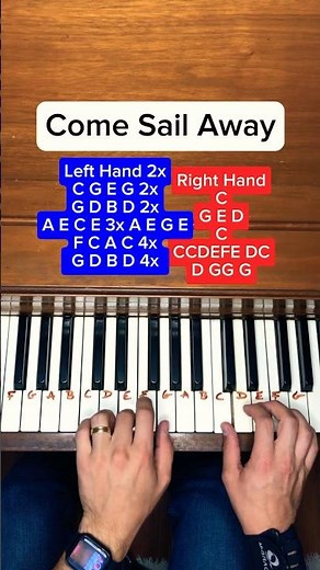 Come Sail Away - Styx (Piano Tutorial) #pianolessons #piano #howto #pianotutorial #rockmusic