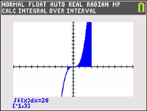 Calculus and the Graphing Calculator