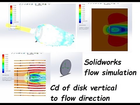 Coefficient of Drag for Vertical Disk using solidworks Flow Simulation