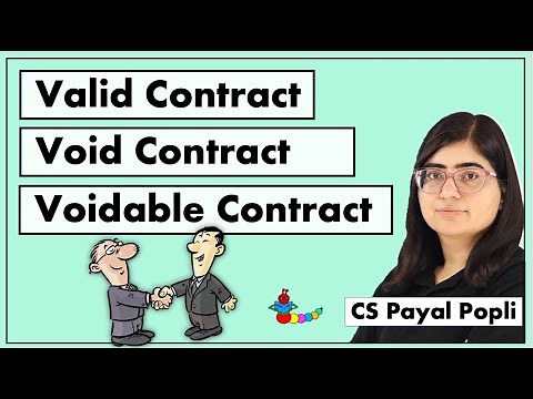 Valid Contract |.Void Contract | Voidable Contract | Valid, Void & Voidable Contract with Examples