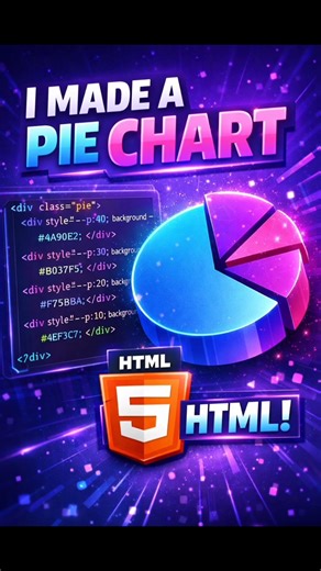 I coded PIE CHART 🍰😎 using HTML | #shorts #codingshorts #html #programming