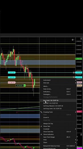 Locked $4,300 on a Clean Momentum Shift + BOS 🔥 #trading #scalping#futurestrading #nq #daytrading