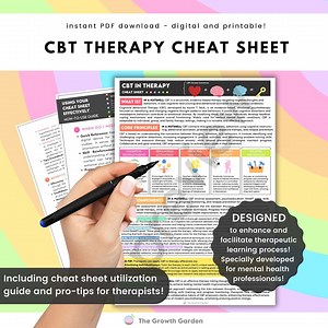 CBT Therapy Cheat Sheet Psychoeducation - Cognitive Restructuring, Behavioral Activation, Problem Solving, Exposure, Relapse Prevention - Etsy