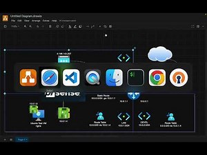 Adding IPv6 to an Azure Virtual Network. Configuring pfSense + OpenVPN for Dual IPv4/IPv6 usage