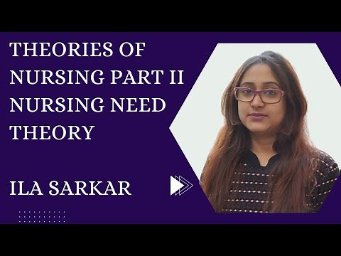 Explaining Virginia Henderson’s Nursing need theory #nursingfoundation #nursingfundamentals