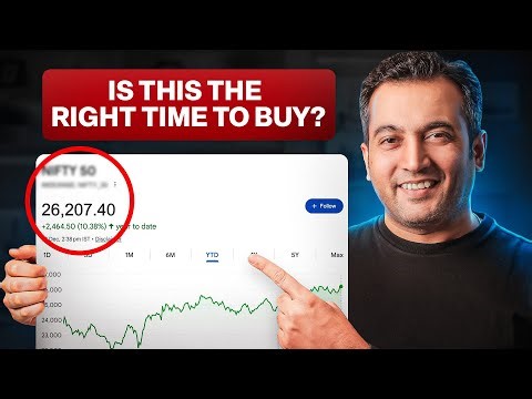 Is This the Right Time to Buy? | Market Cycle Analysis | Vijay Thakkar