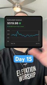 Our YouTube Video Formula | Road to 100k | Day 15 (10,946 Subscribers)