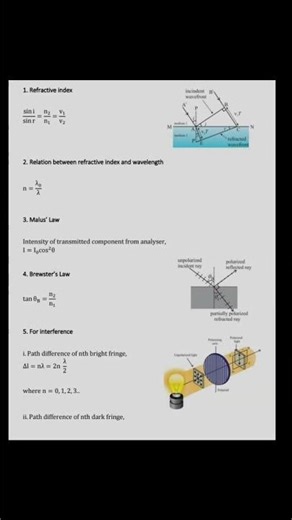 wave optics all important formule physics for JEE MHT-CET NEET #explorepage #physics#exam#career
