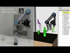 MoveIt task constructor