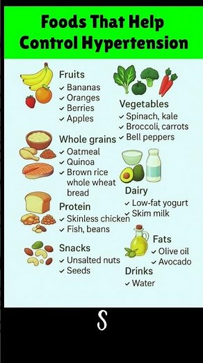 Top 10 Foods That Help Control High Blood Pressure