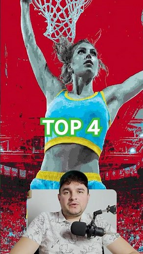 Moje TOP 4 generatory obrazów z AI!