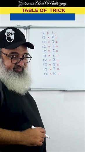 Guinness Records Explored on January 2, 2024