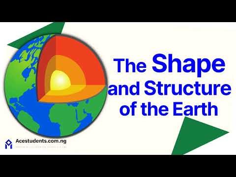 KS3 Physics - Earth Structure & Shape Explained | Layers of the Earth, Crust, Mantle & Core