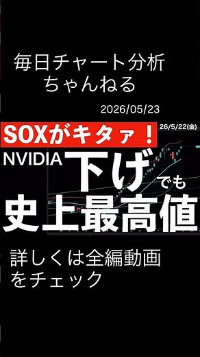【SOX is here!】Even with NVIDIA down, SOX hits an all-time high! What about the Nikkei 225? #USSto...