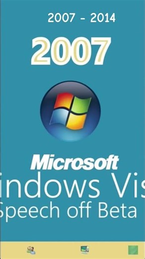 #abandoned microsoft windows died 1995 - 2026