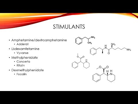 ADHD Medication - Part 1: Stimulants