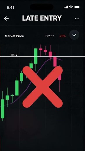CoinWatch Pro - Short Vie Version