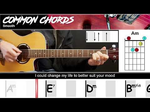 Smooth - Santana & Rob Thomas | EASY GUITAR LESSON | Scrolling Chords & Lyrics