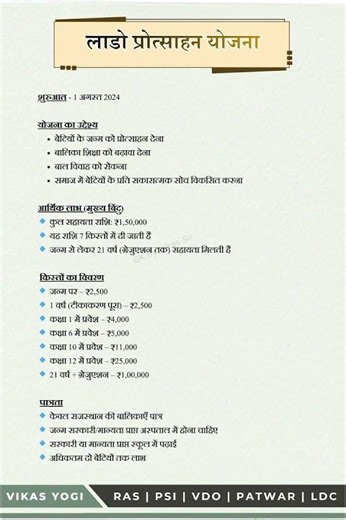 लाड़ो प्रोत्साहन योजना | Lado Protsahan Yojana | Important Yojana