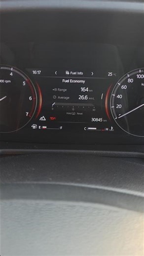 Testing the Mahindra Scorpio-N's 27 km/l Claim