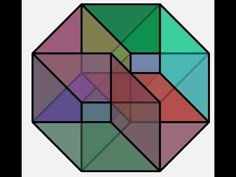 Category Theory For Beginners: Products