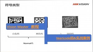 VisionMaster 教程（Veericode码介绍&实战案例）