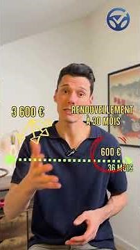 Leasing down payment: A BIG SCAM? Except in this specific case 🚗
