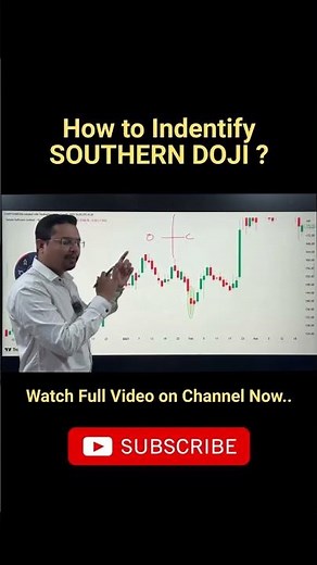 How to identify Southern Doji ?