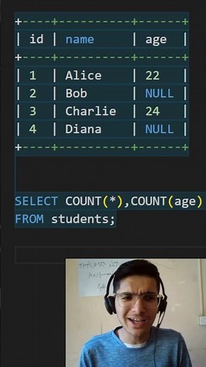 COUNT(*) vs COUNT(column) 😵 | SQL’s Trickiest Question Explained!