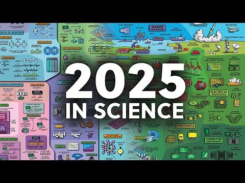 Top Science Advances of 2025 - Roundup Stream