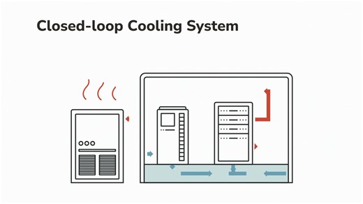 Filled once. Recirculated continuously. Our closed-loop cooling systems at our AI data centers don’t require ongoing water consumption. Learn how: https://social.ora.cl/6184hb7Gk | Oracle