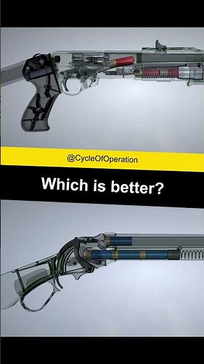 SPAS 12 vs Winchester M1887