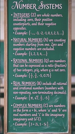#NumberSystems #MathBasics #Integers #NaturalNumbers #RationalNumbers #RealNumbers #complexnumbers